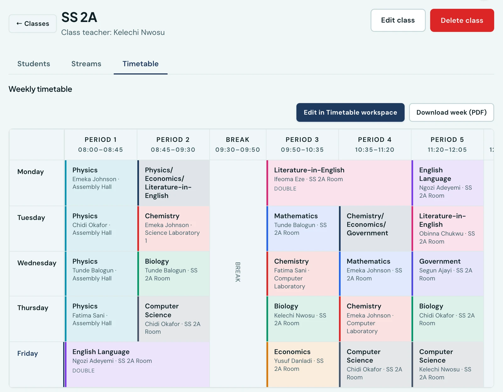 The Timetable tab of SS 2A. Monday's 08:45 period is a single cell reading Physics/Economics/Literature-in-English, wrapped onto four lines; Tuesday's 10:35 period reads Chemistry/Economics/Government. Every other cell is one lesson with its teacher and room underneath.