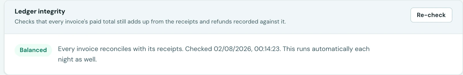 The Ledger integrity card with a Re-check button, showing a green "Balanced" chip and the message "Every invoice reconciles with its receipts", with the time it was last checked and a note that it runs automatically each night