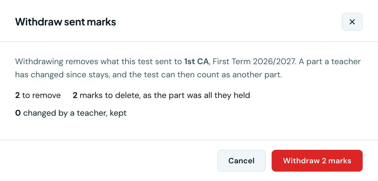 The Withdraw sent marks panel. It reads: Withdrawing removes what this test sent to 1st CA, First Term 2026/2027. A part a teacher has changed since stays, and the test can then count as another part. The tally is 2 to remove, 2 marks to delete as the part was all they held, and 0 changed by a teacher, kept. At the foot, Cancel and a red Withdraw 2 marks button.