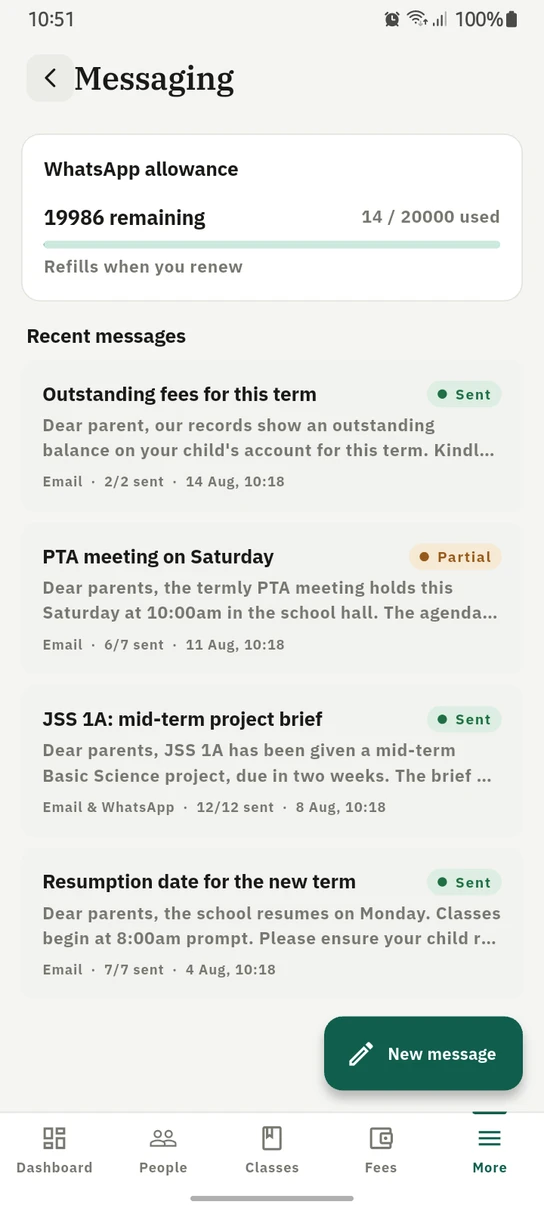 The 1410SMS Android app Messaging screen: a WhatsApp allowance card reading 19,986 remaining of 20,000, then recent messages, each with its subject, the opening of its body, a Sent or Partial tag, the channel used, a sent count such as 6 of 7 sent, and the date, above a New message button