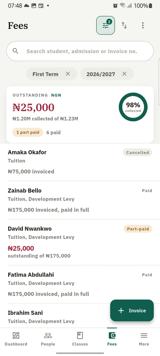 The 1410SMS Android app Fees screen: term and session filter chips, an outstanding card showing ₦25,000 in NGN beside a 98% collected ring with one part-paid and six paid, above a searchable list of invoices each naming the pupil, the fee items and what is still owed