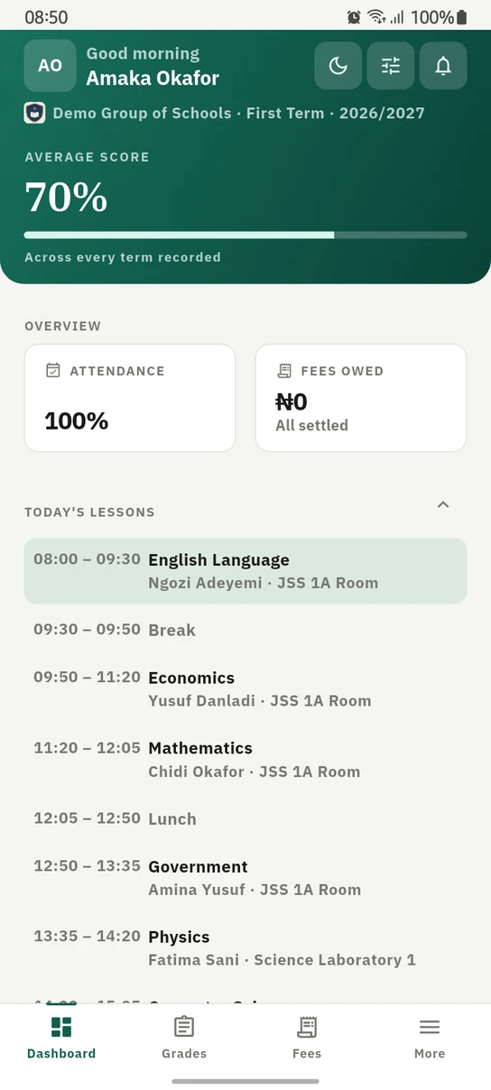 The 1410SMS Android app student dashboard for Amaka Okafor: a green header with her school, term and session and an average score of 70%, then attendance at 100% and no fees owed, then today's lessons listing English Language, Break, Economics, Mathematics, Lunch, Government and Physics with their times, teachers and rooms